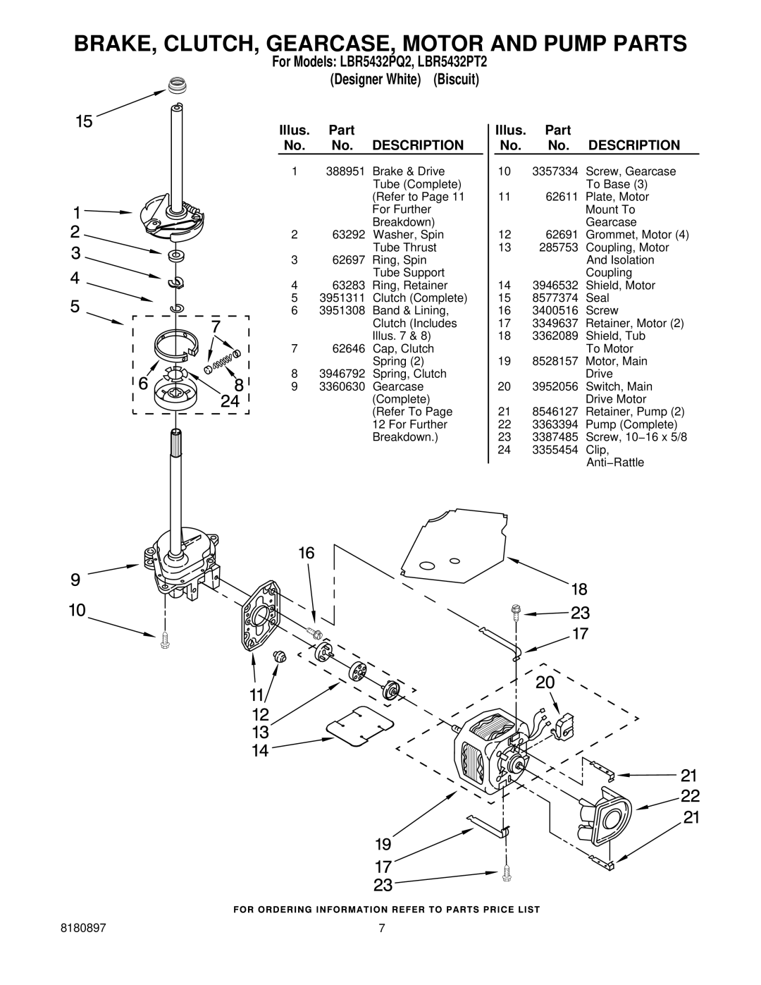 KitchenAid LBR5432PQ2, LBR5432PT2 manual BRAKE, CLUTCH, GEARCASE, Motor and Pump Parts 