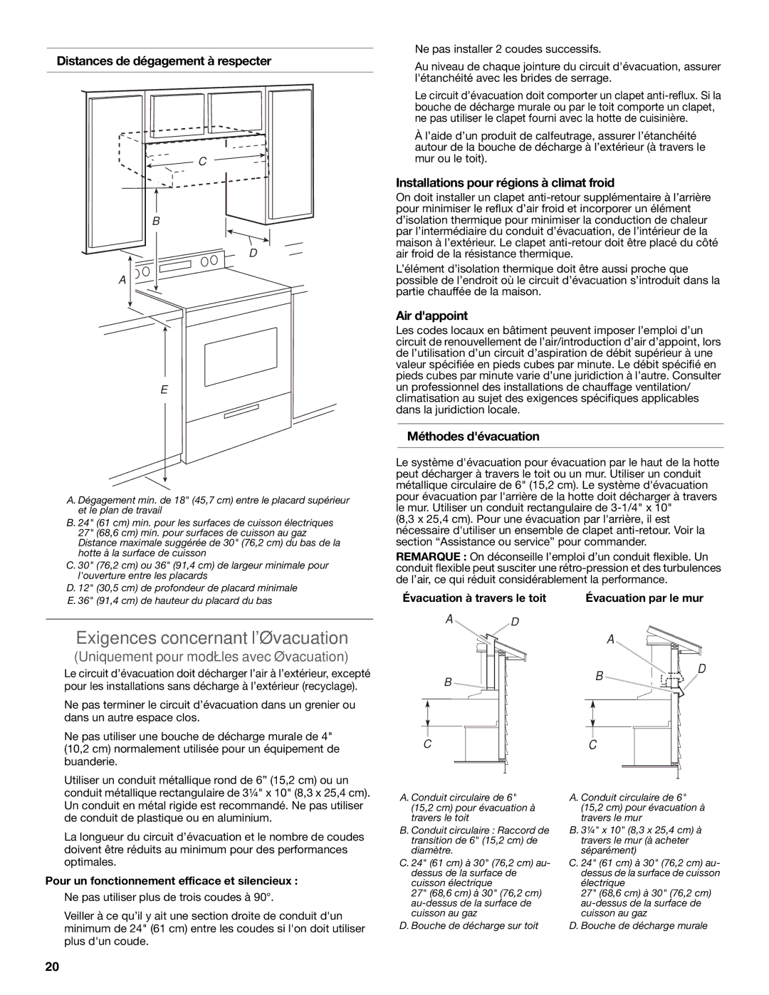 KitchenAid LI32NA/W10674120B Exigences concernant lévacuation, Distances de dégagement à respecter, Air dappoint 