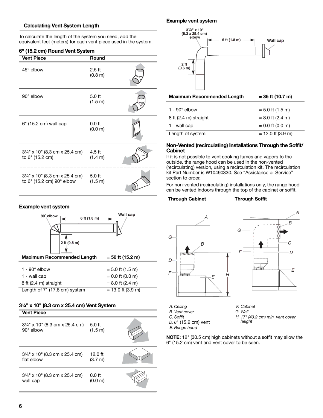 KitchenAid LI32NA/W10674120B Calculating Vent System Length, Cm Round Vent System, Example vent system 