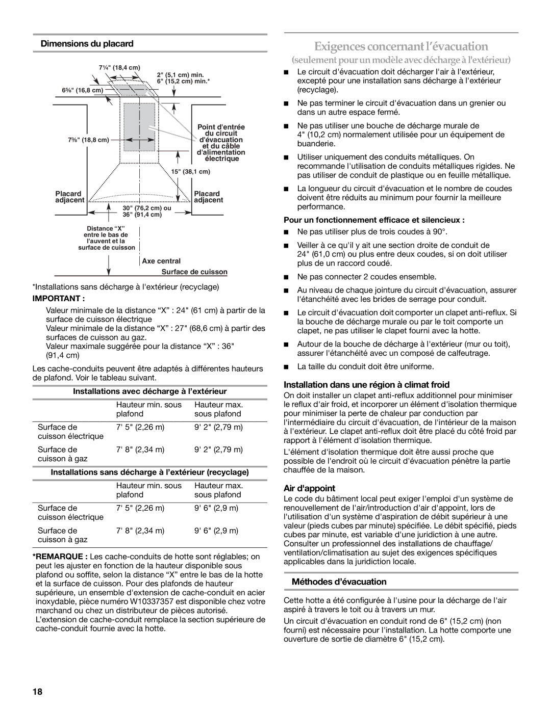 KitchenAid LI3Y7C/W10322991C Exigences concernant l’évacuation, Dimensions du placard, Air dappoint, Méthodes d’évacuation 