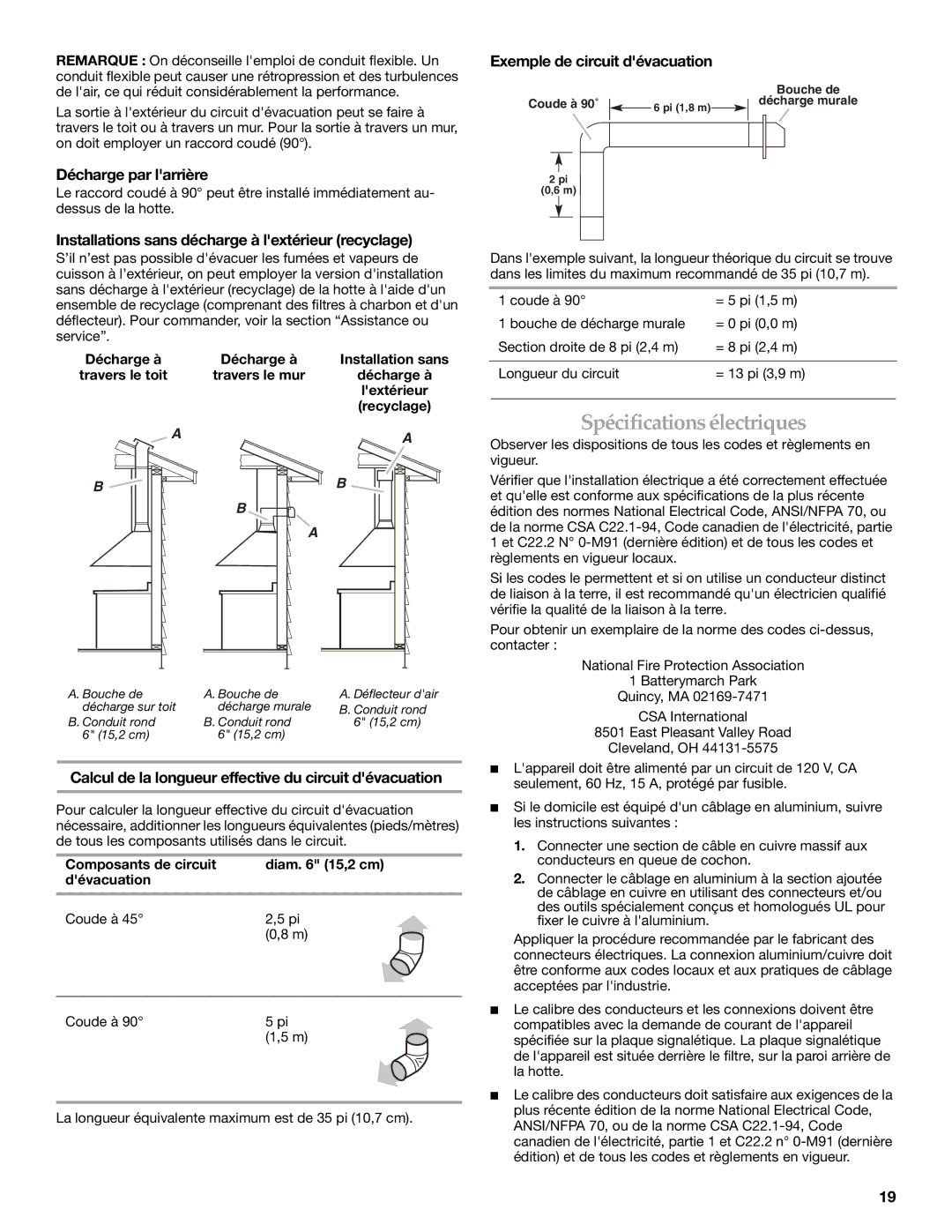 KitchenAid LI3Y7C/W10322991C installation instructions Spécifications électriques, Décharge par larrière 