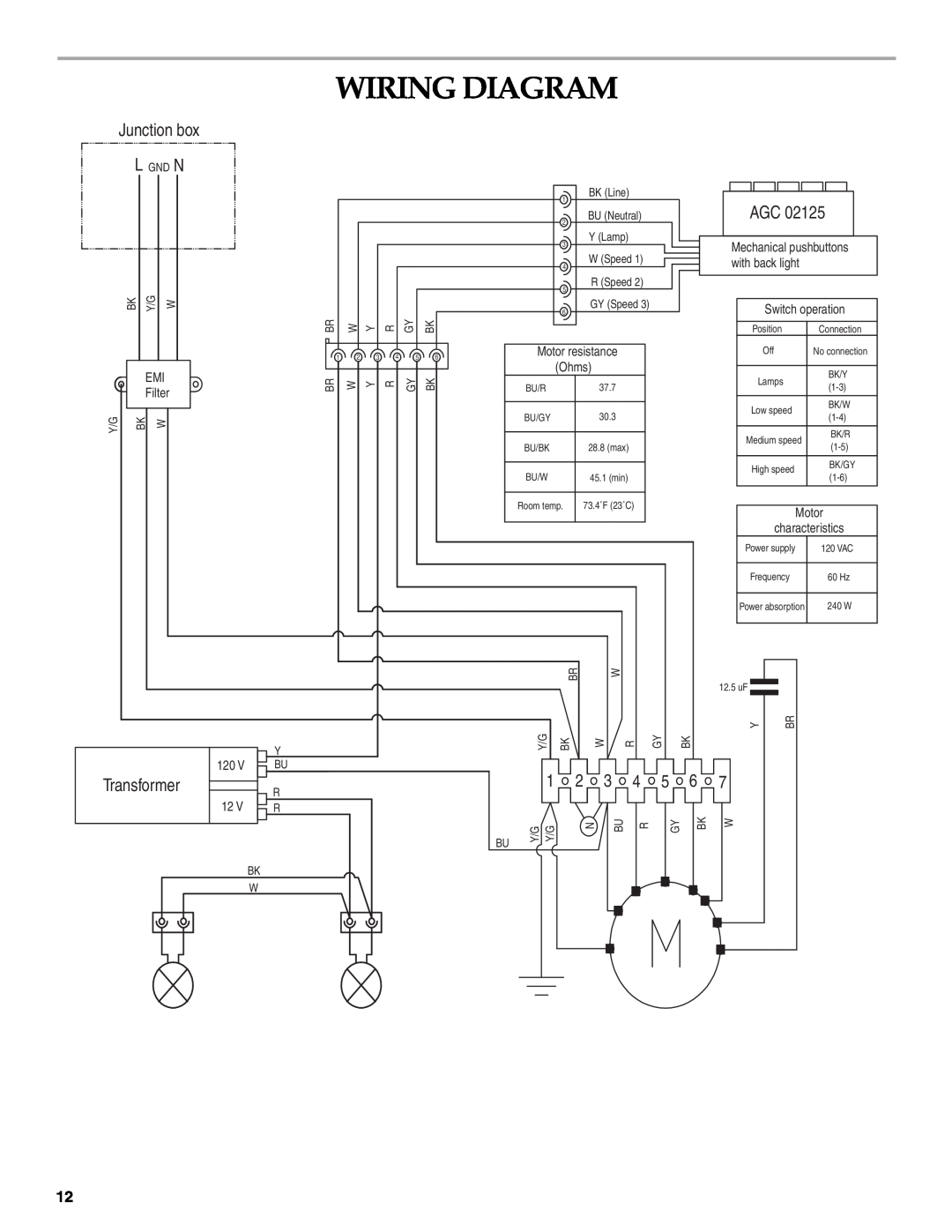 KitchenAid LI3Y7C/W10322991C Wiring Diagram, Junction box, Transformer, L Gnd N, BK Line, Y Lamp, Motor resistance 