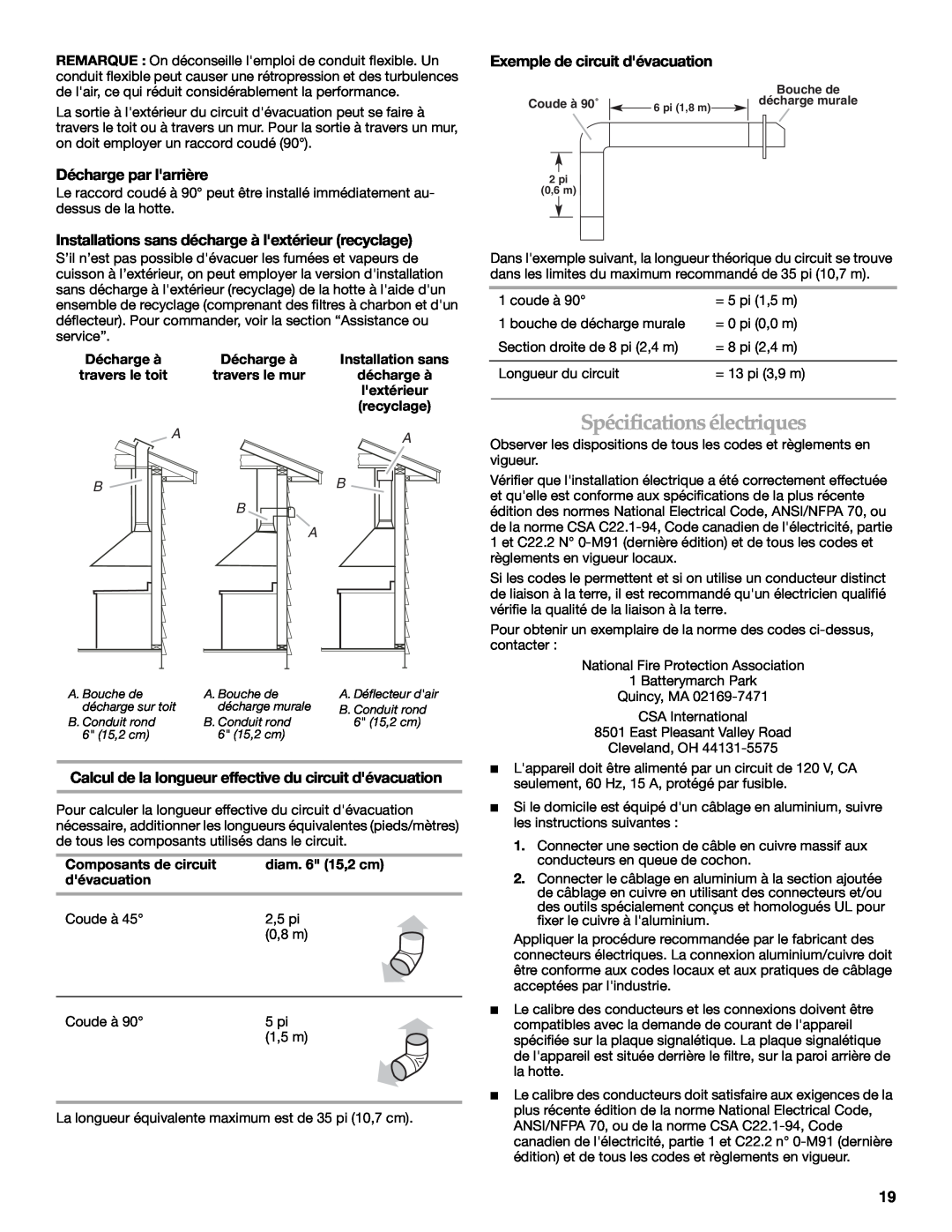 KitchenAid LI3Y7C/W10322991C Spécifications électriques, Décharge par larrière, Exemple de circuit dévacuation, Décharge à 