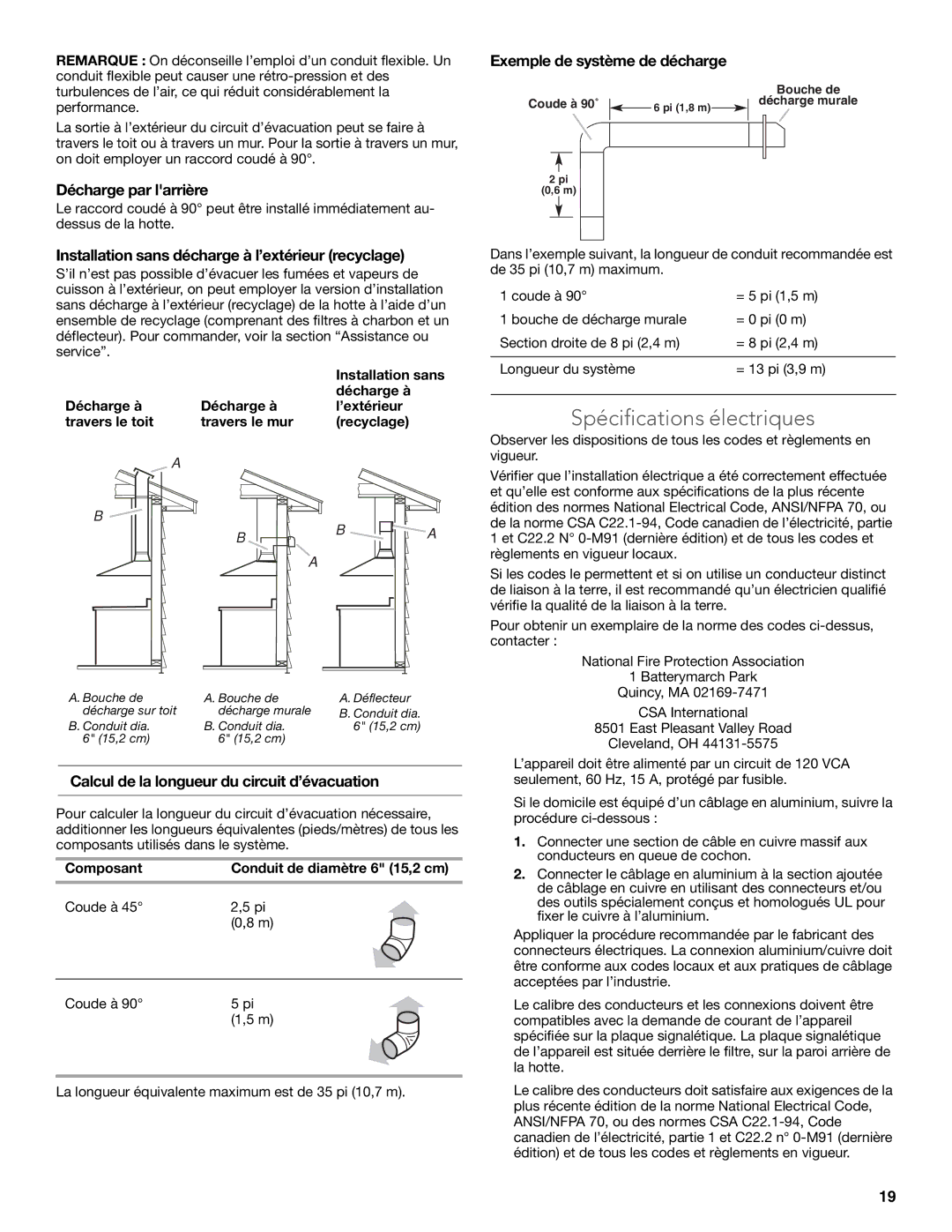 KitchenAid LI3Y9B/W10320584E Spécifications électriques, Décharge par larrière, Exemple de système de décharge 