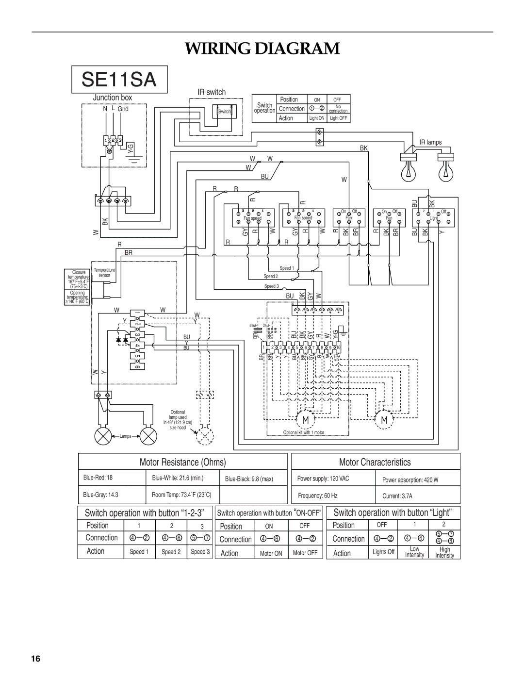 KitchenAid LI3ZBC/W10331009C installation instructions Motor Resistance Ohms 