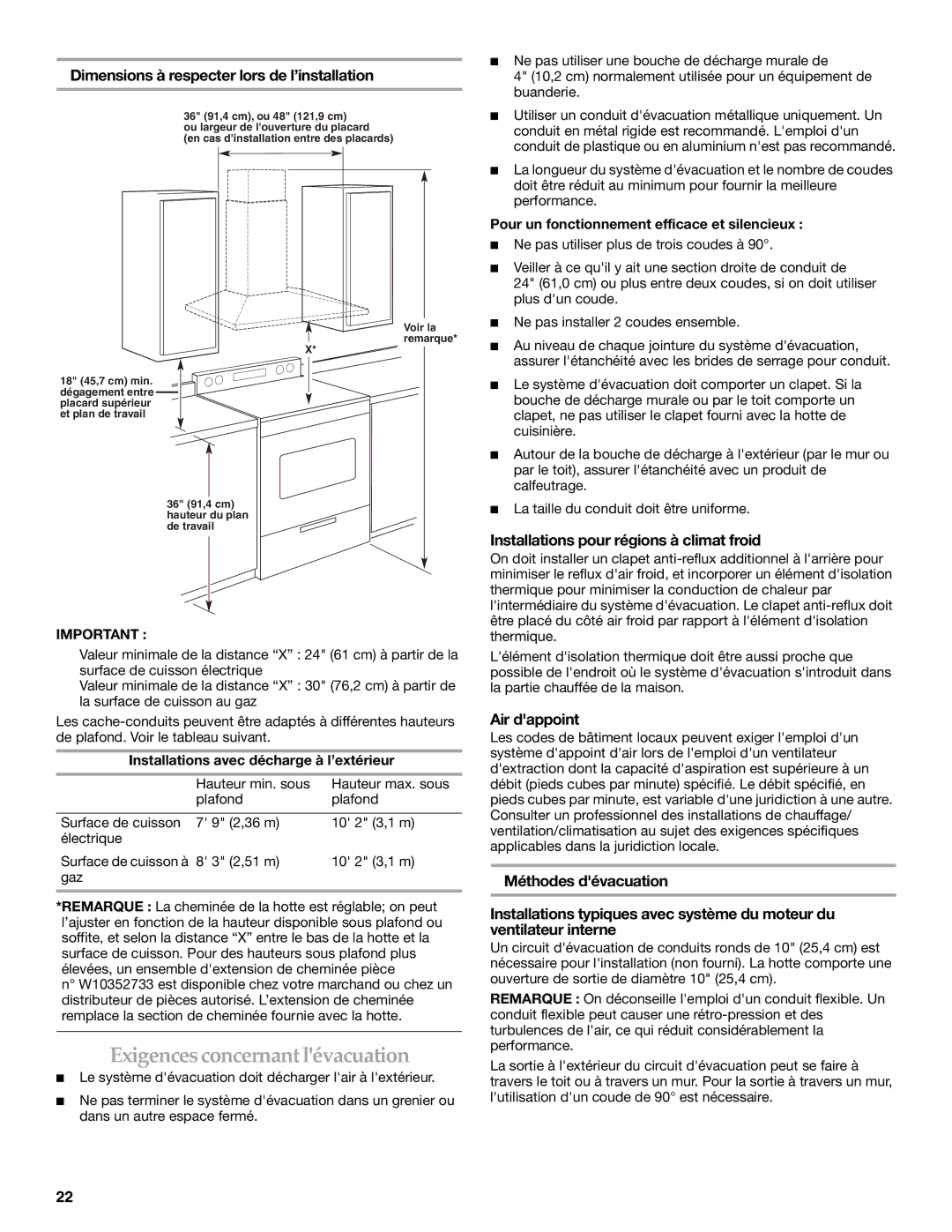 KitchenAid LI3ZBC/W10331009C Exigences concernant lévacuation, Dimensions à respecter lors de l’installation, Air dappoint 