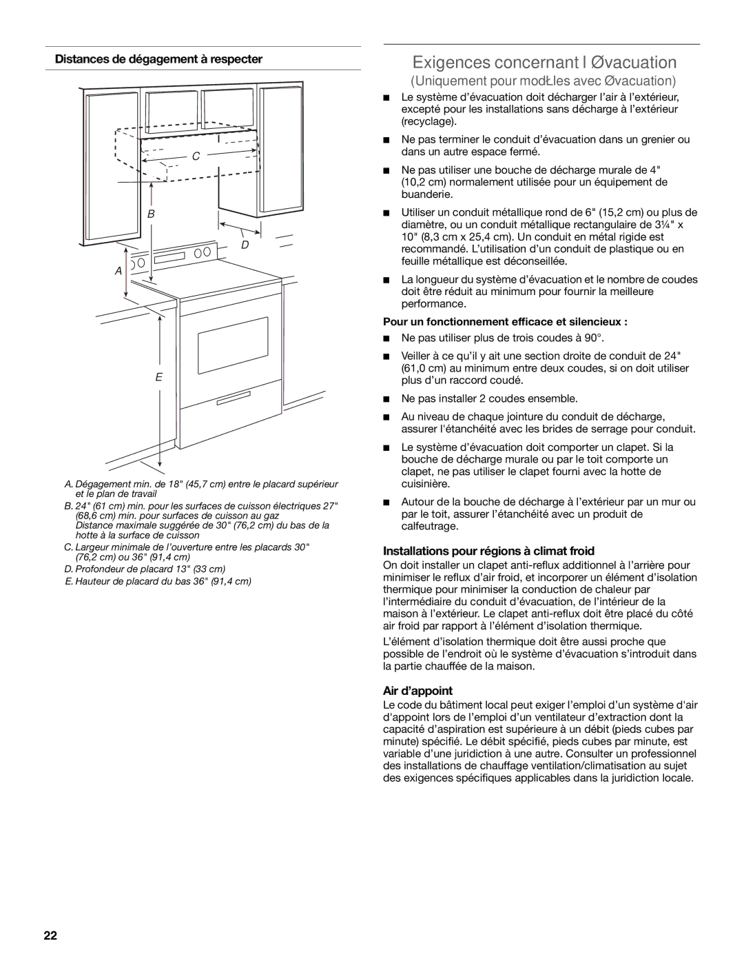 KitchenAid LI3ZGC/W10320581E Exigences concernant l’évacuation, Distances de dégagement à respecter, Air d’appoint 