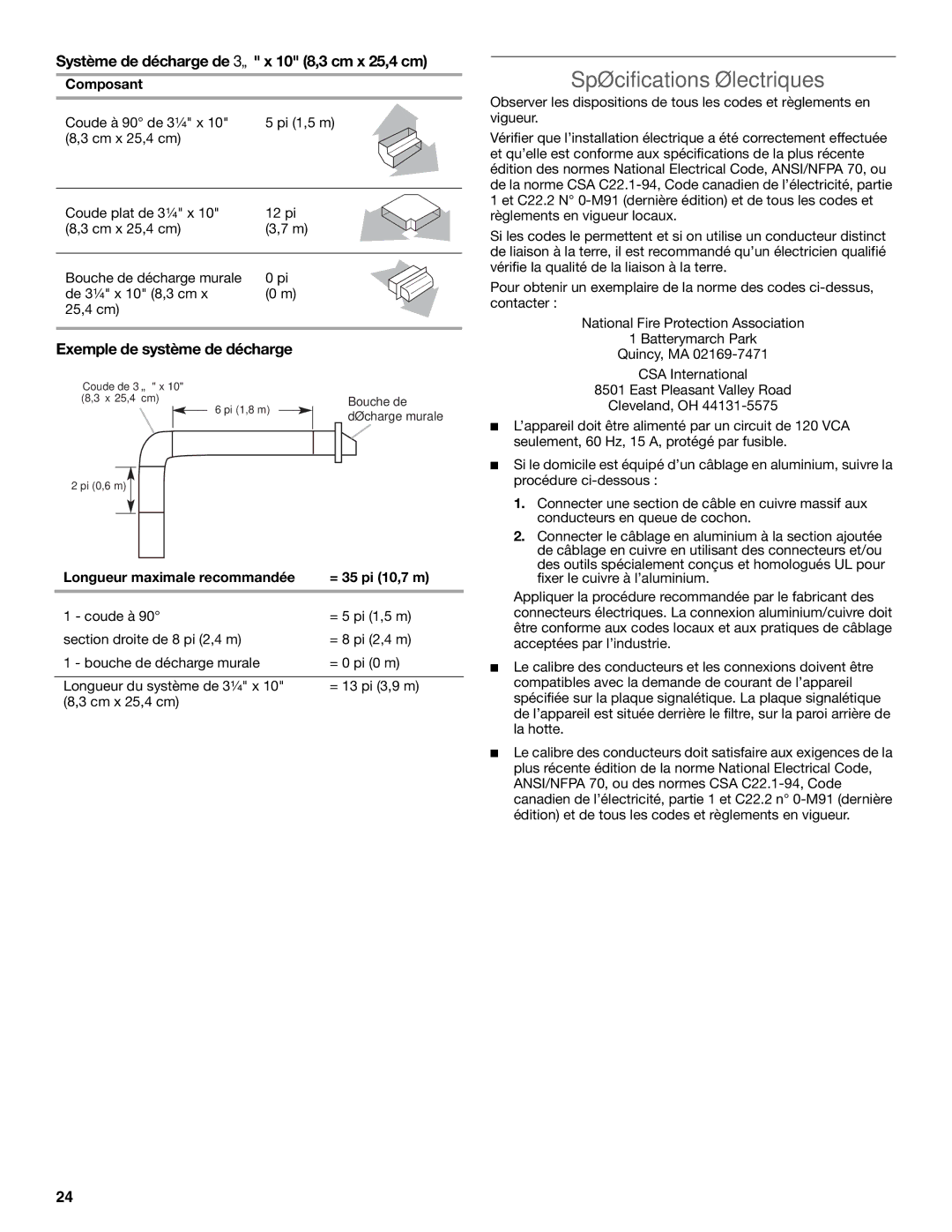 KitchenAid LI3ZGC/W10320581E Spécifications électriques, Système de décharge de 3¹⁄₄ x 10 8,3 cm x 25,4 cm, Composant 