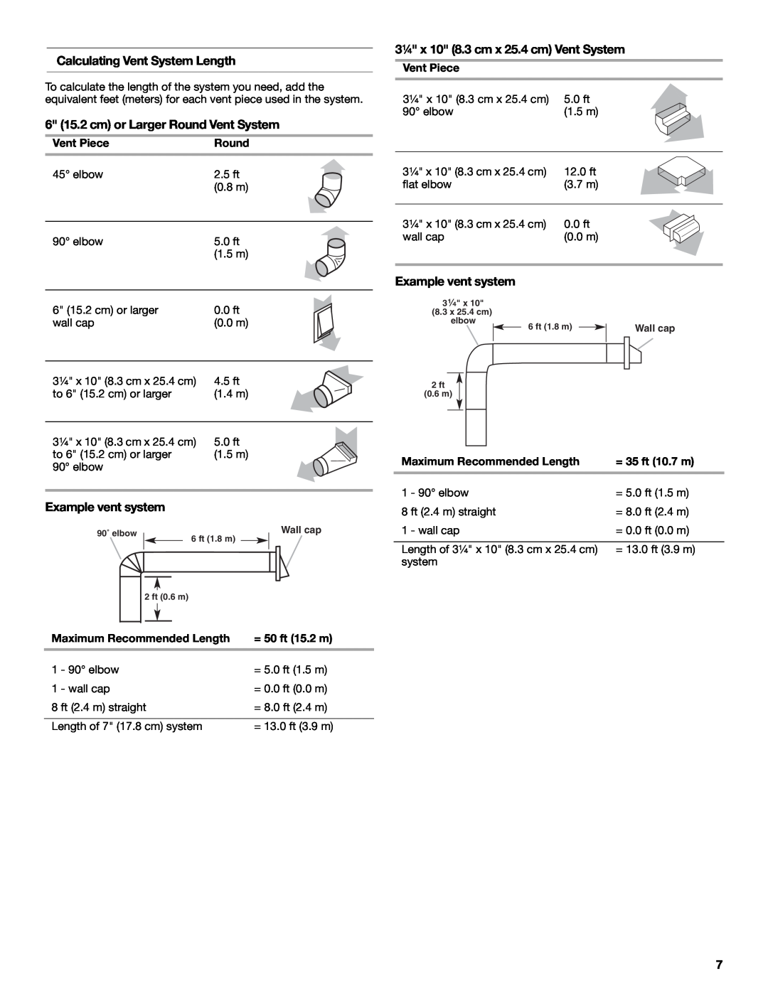KitchenAid LI3ZGC/W10320581E Calculating Vent System Length, 6 15.2 cm or Larger Round Vent System, Example vent system 