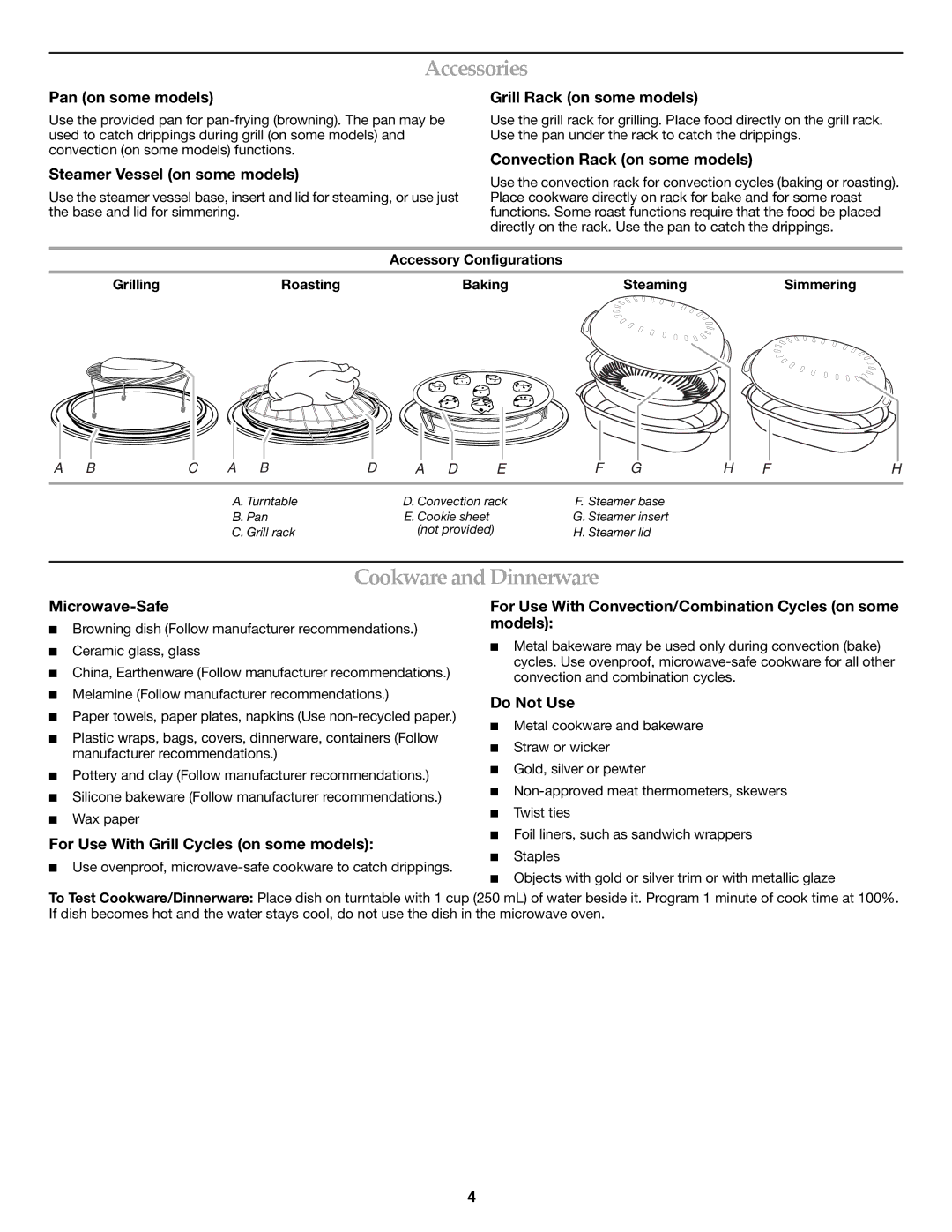 KitchenAid Microwave Hood Combination important safety instructions Accessories, Cookware and Dinnerware 