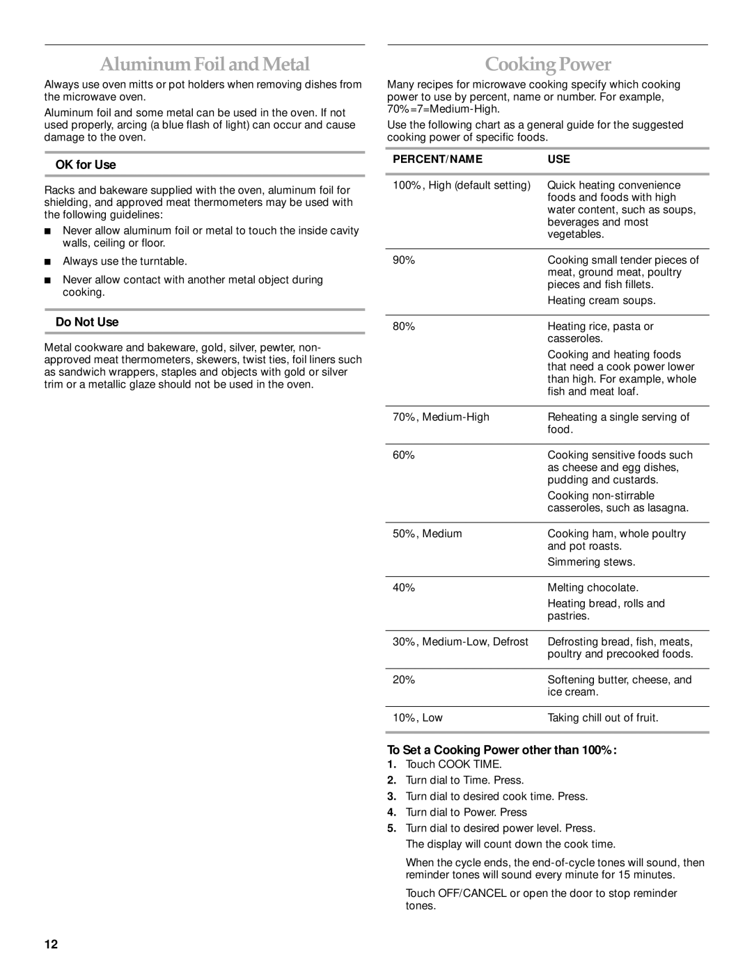KitchenAid MICROWAVE HOOD manual Aluminum Foil and Metal, Cooking Power, OK for Use, Do Not Use 