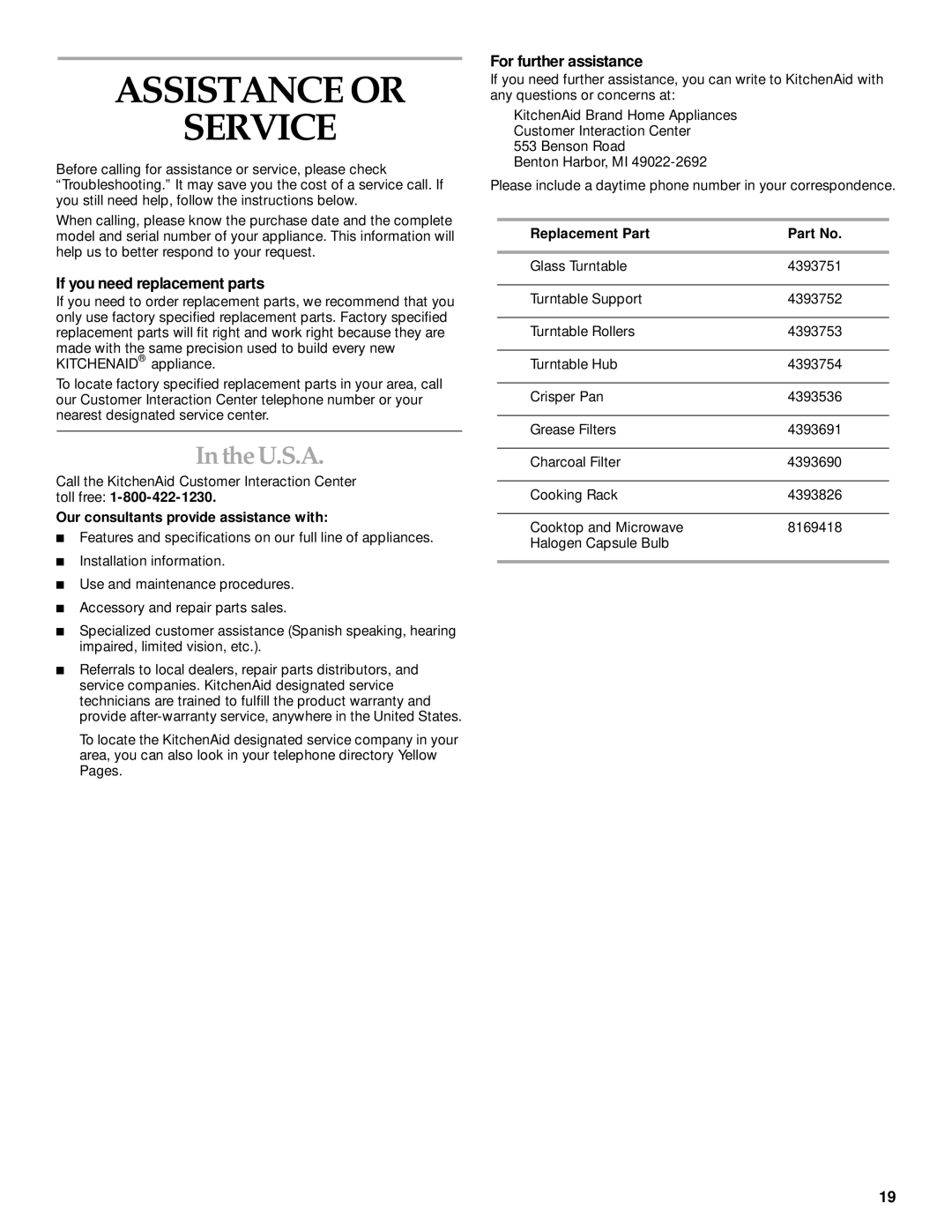 KitchenAid MICROWAVE HOOD manual Assistance or Service, U.S.A, If you need replacement parts, For further assistance 