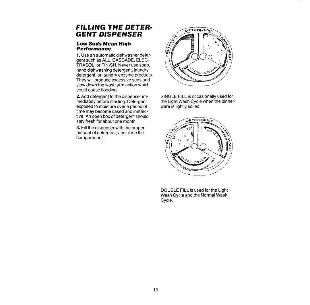 KitchenAid Model KDC-21D manual 