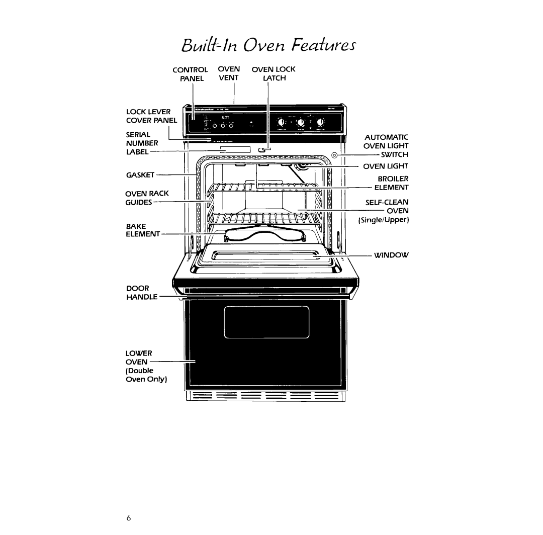 KitchenAid KEBI100V, Oven, KEBI200V, 122 manual 