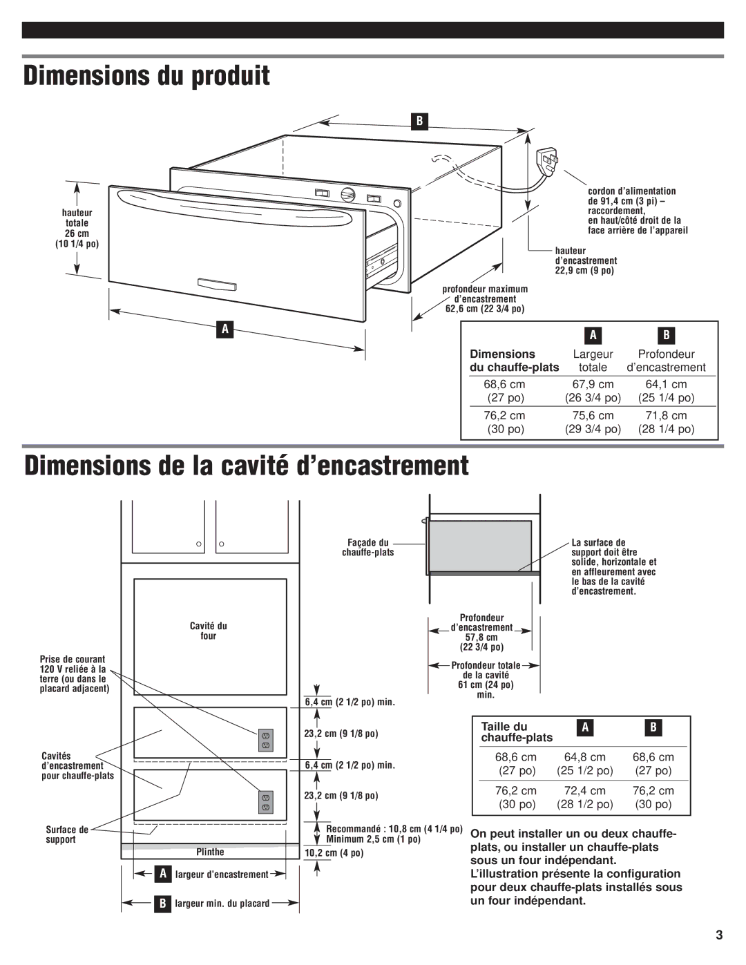 KitchenAid Oven installation instructions Dimensions du produit, Dimensions de la cavité d’encastrement 