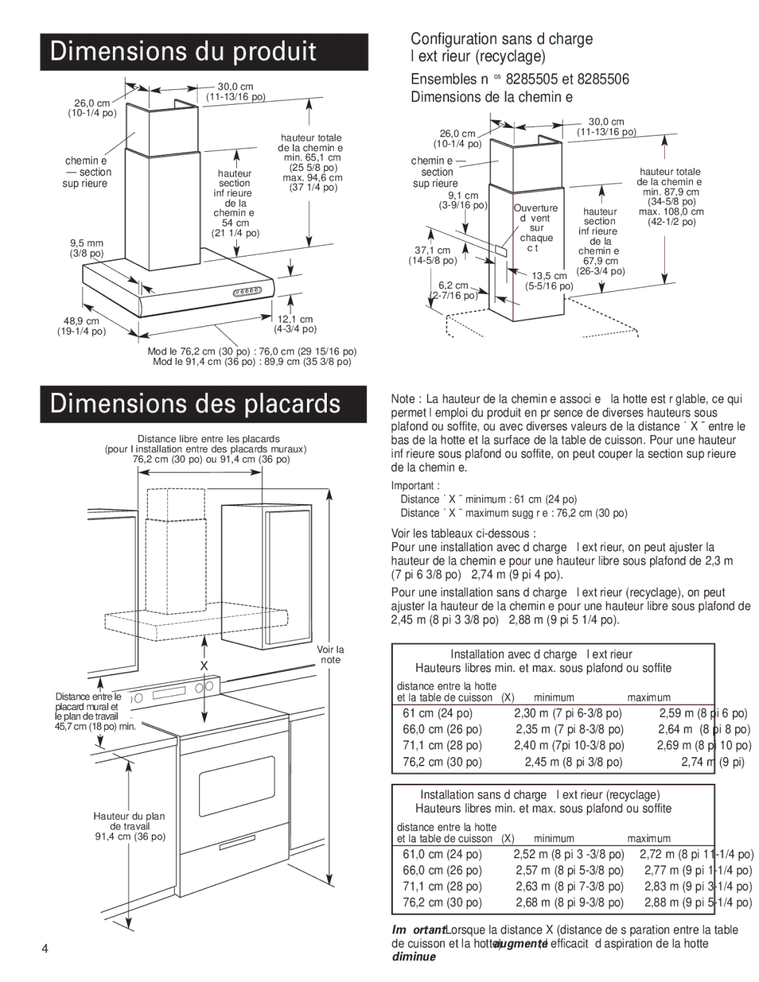 KitchenAid Pro Line Series Dimensions du produit, Dimensions des placards, Installation avec décharge à l’extérieur 