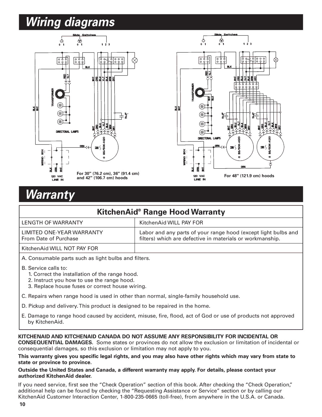 KitchenAid Pro LineTM installation instructions Wiring diagrams, Length of Warranty, Limited ONE-YEAR Warranty 