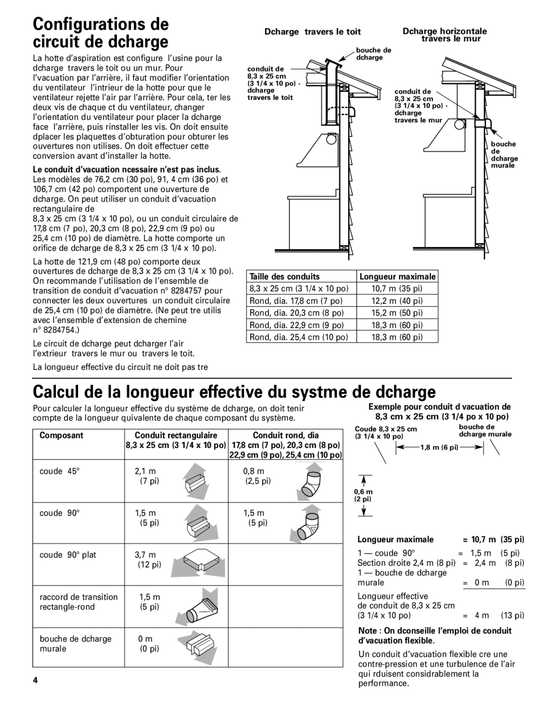 KitchenAid Pro LineTM Calcul de la longueur effective du système de décharge, Configurations de circuit de décharge 