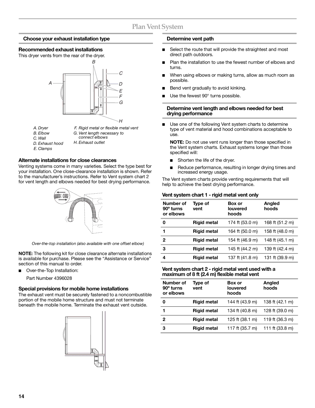 KitchenAid PROLINE FRONT-LOADING ELECTRIC DRYER manual Plan VentSystem, Alternate installations for close clearances 