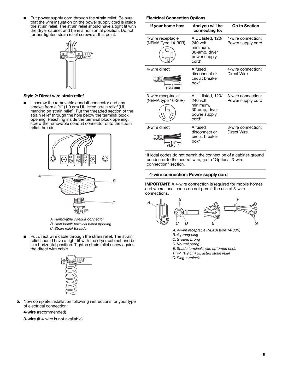 KitchenAid PROLINE FRONT-LOADING ELECTRIC DRYER manual Wire connection Power supply cord, Style 2 Direct wire strain relief 