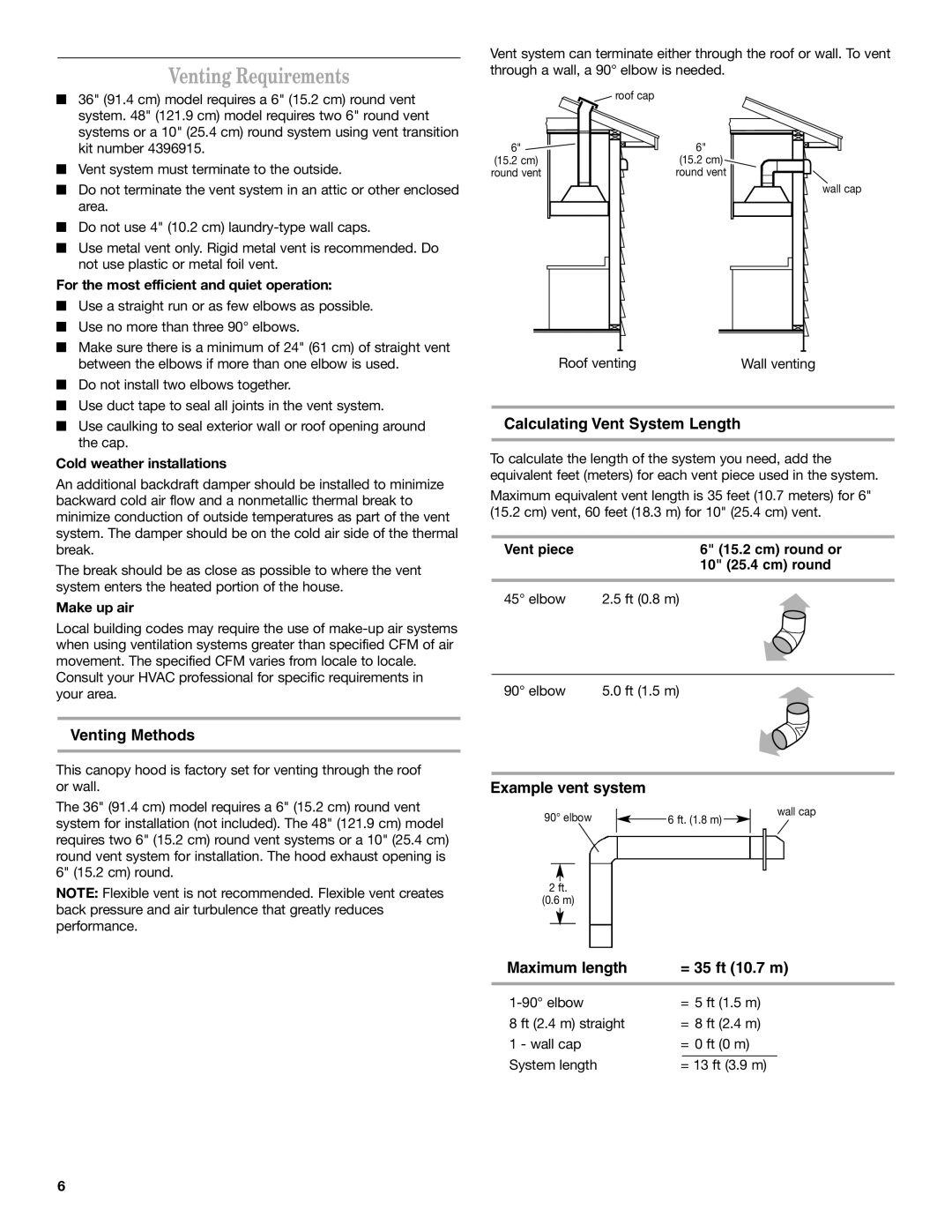 KitchenAid RANGE HOOD LINER with INTERNAL BLOWER Venting Requirements, Calculating Vent System Length, Venting Methods 