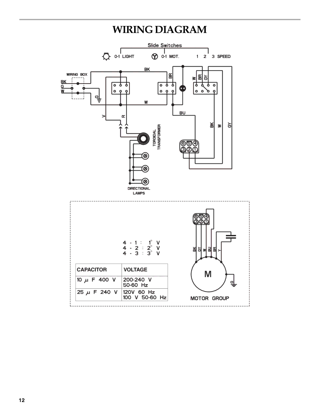 KitchenAid RangeHood installation instructions Wiring Diagram 