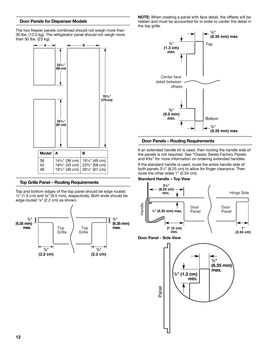 KitchenAid Refrigerator Door Panels for Dispenser Models, Top Grille Panel Routing Requirements, Standard Handle Top View 