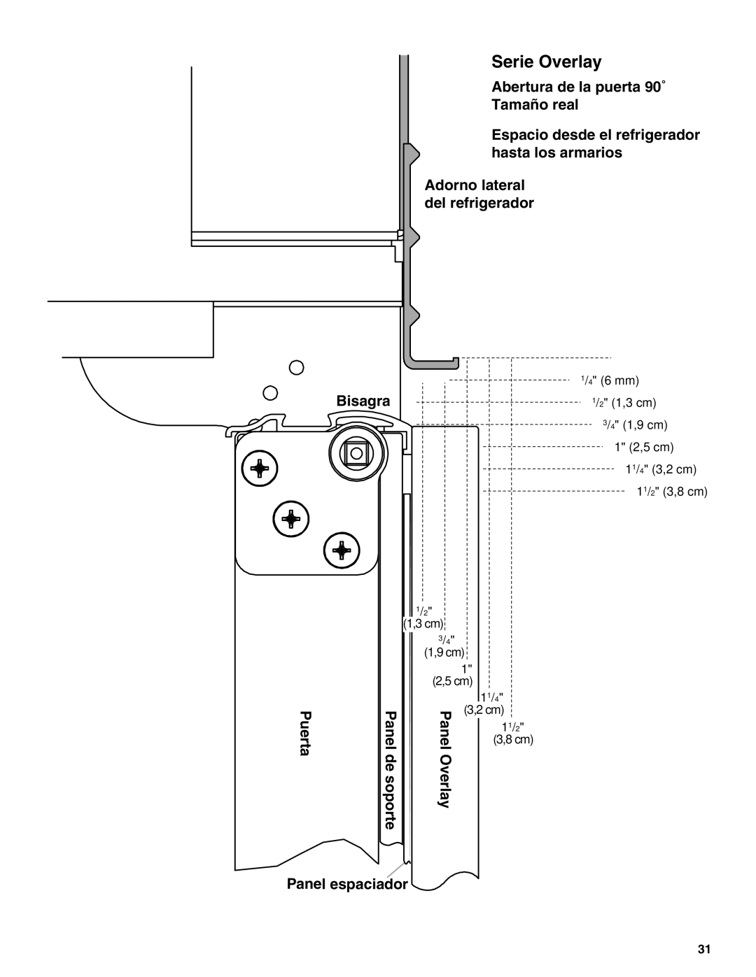 KitchenAid Refrigerator manual Serie Overlay 