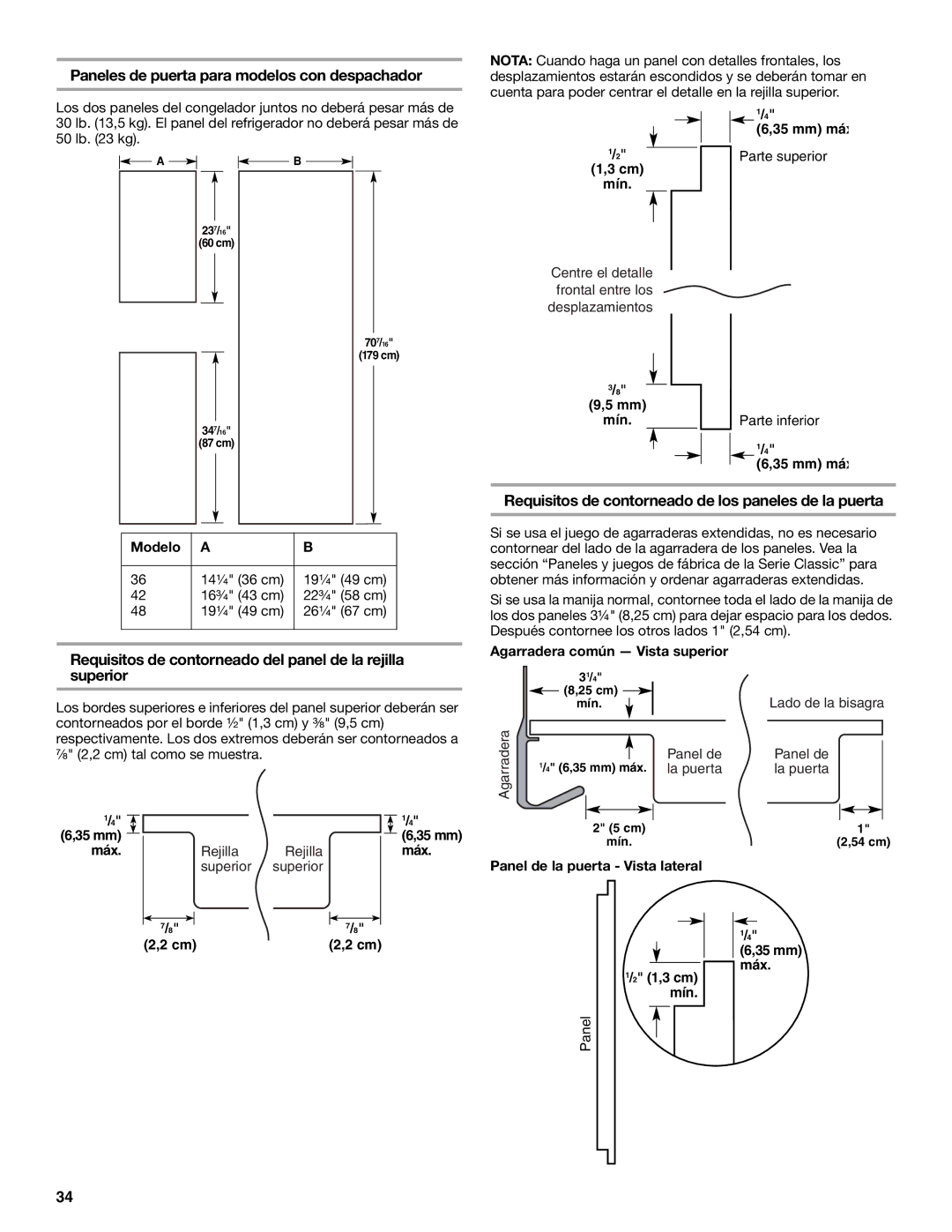 KitchenAid Refrigerator Paneles de puerta para modelos con despachador, Requisitos de contorneado del panel de la rejilla 