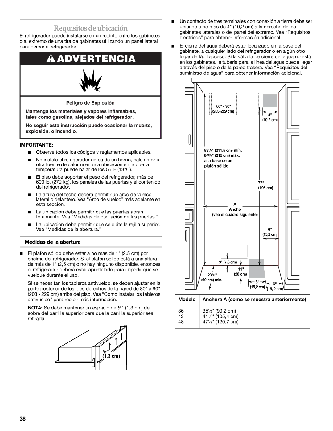 KitchenAid Refrigerator manual Requisitosde ubicación, Medidas de la abertura 