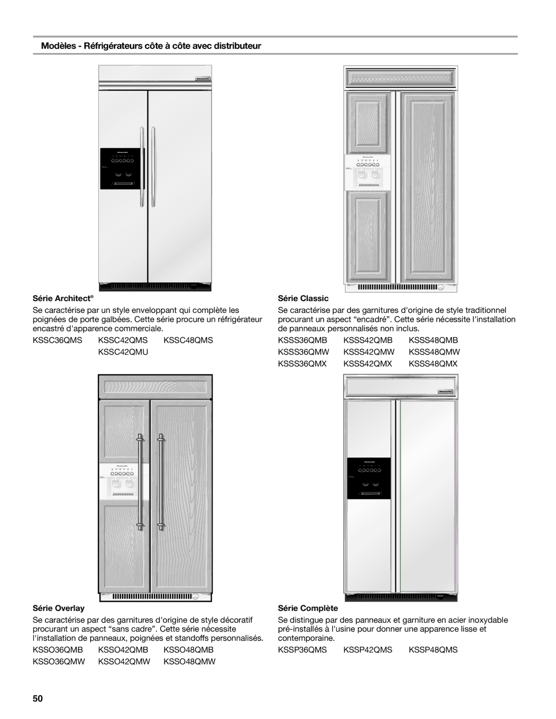 KitchenAid Refrigerator manual Modèles Réfrigérateurs côte à côte avec distributeur, Série Overlay, Série Complète 