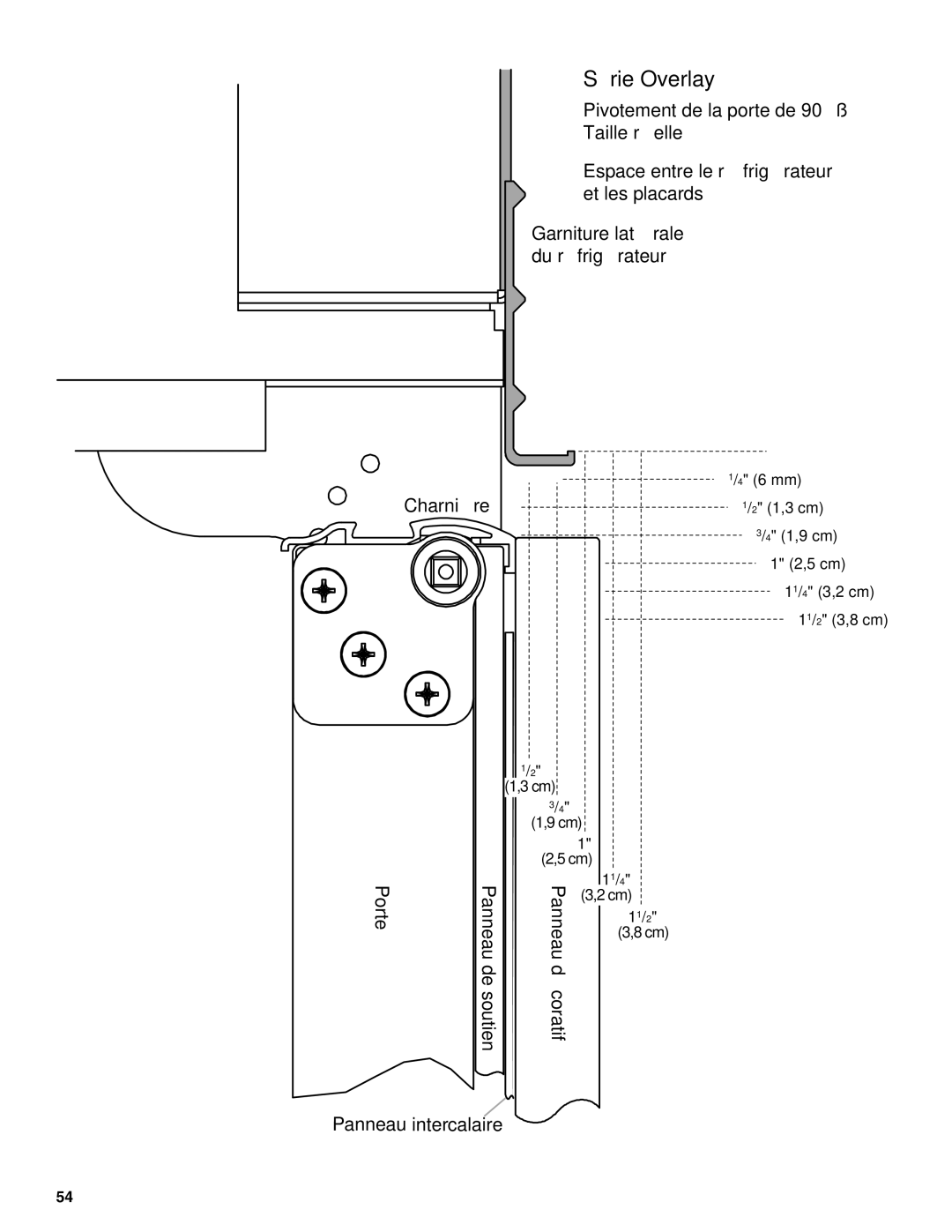 KitchenAid Refrigerator manual Série Overlay 