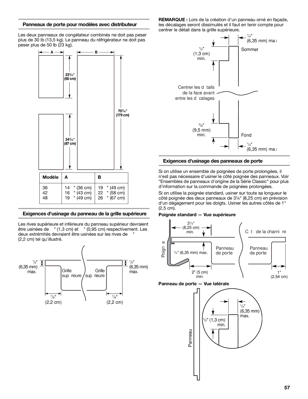 KitchenAid Refrigerator manual Panneaux de porte pour modèles avec distributeur, Exigences dusinage des panneaux de porte 