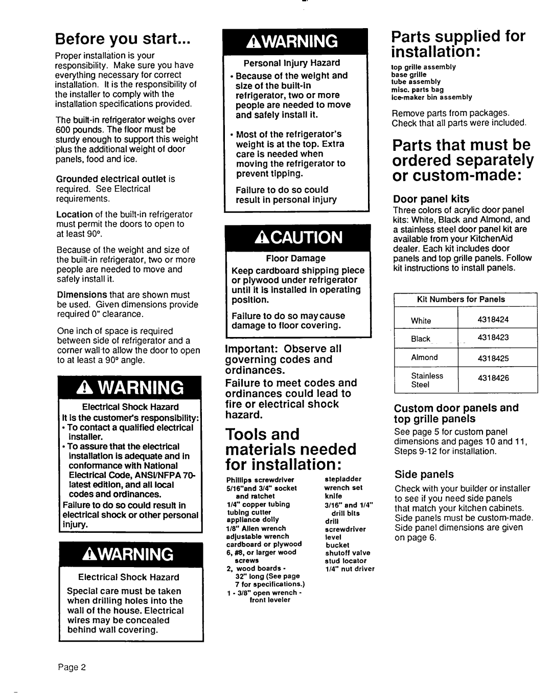 KitchenAid S-302 Before you start, Parts that must be ordered separately or custom-made, Door panel kits, Side panels 