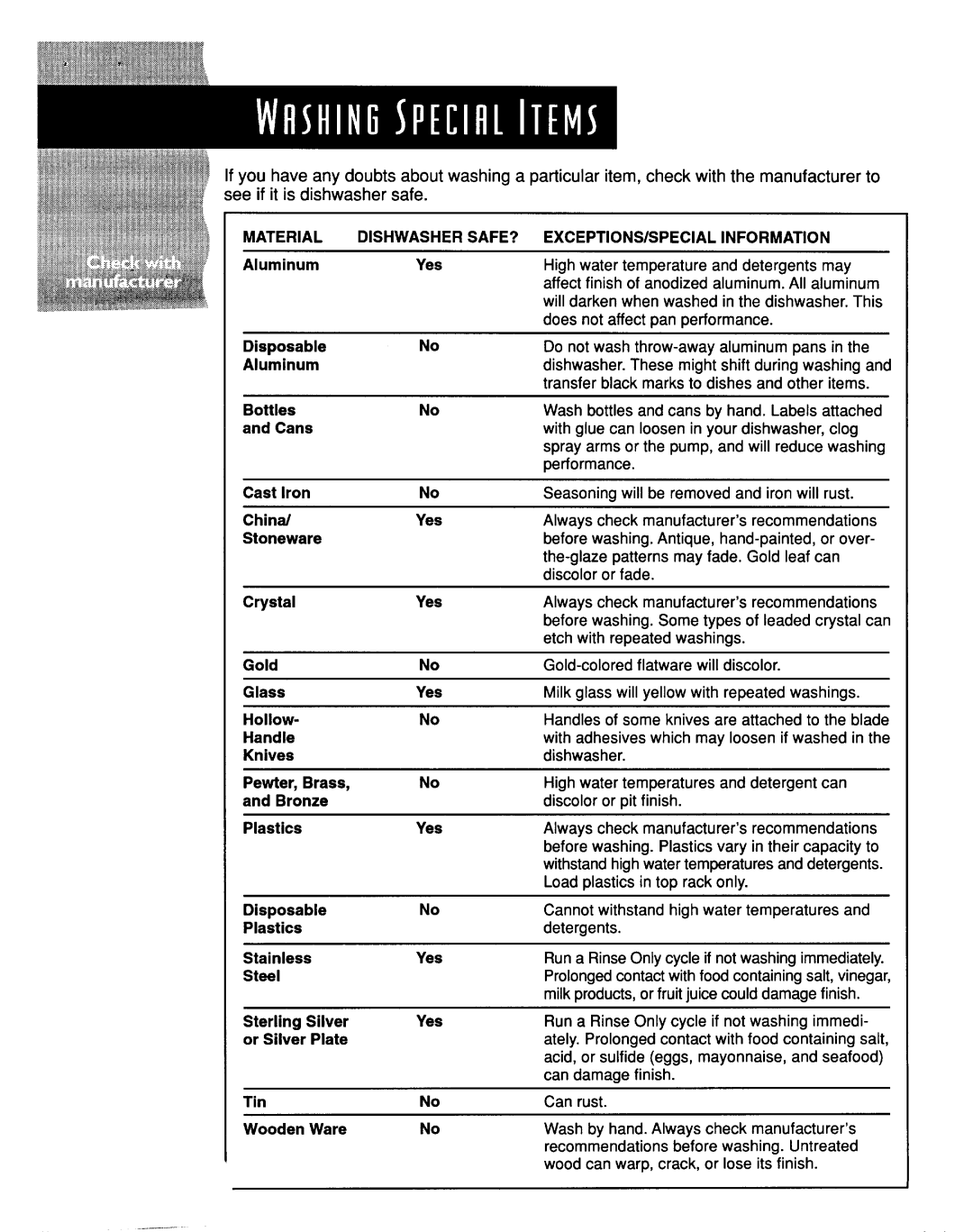 KitchenAid SCULPTURA, KUDV24SE manual 