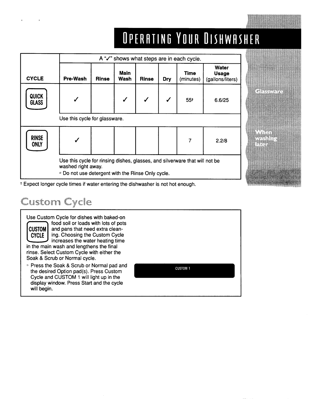 KitchenAid KUDV24SE, SCULPTURA manual 