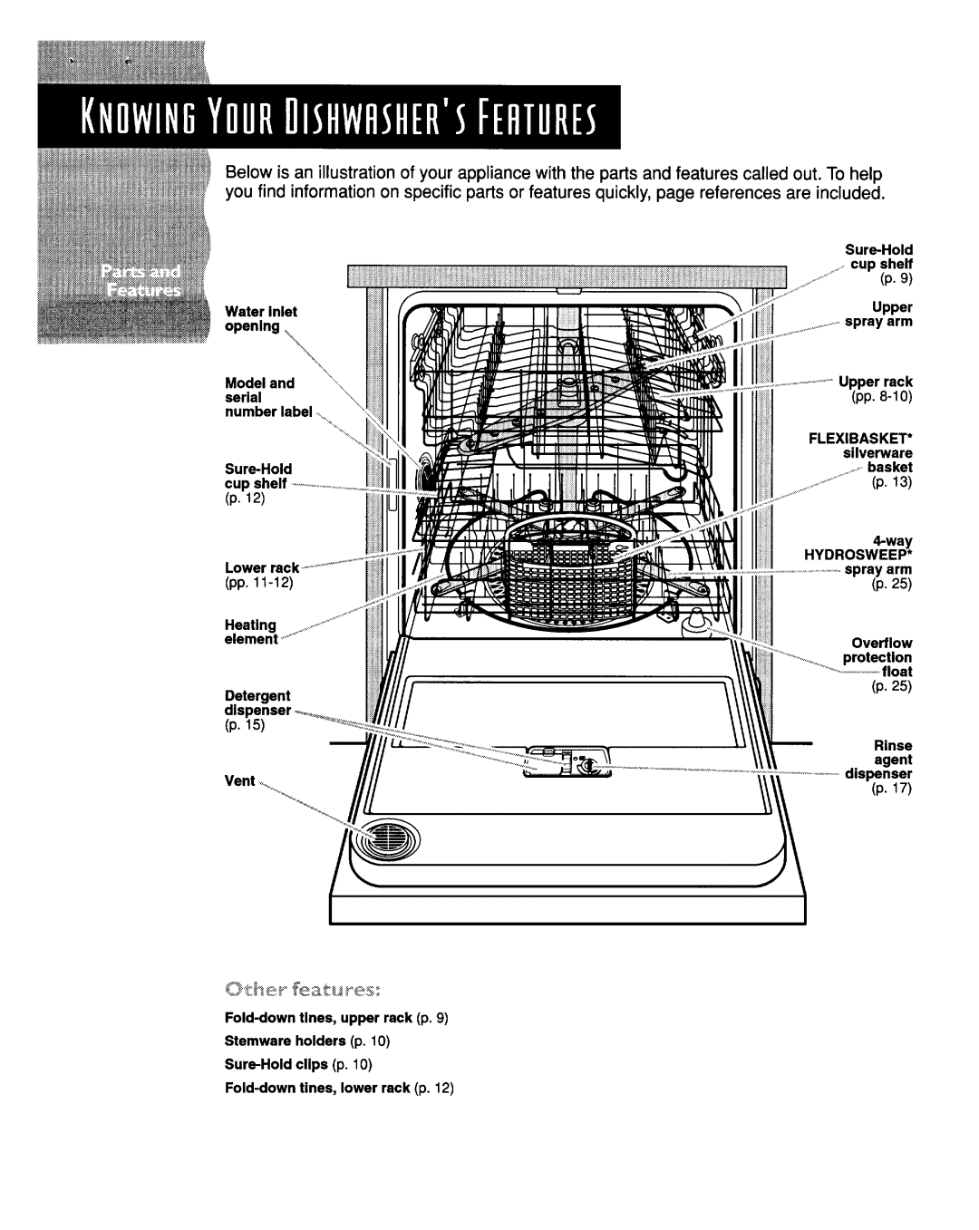 KitchenAid SCULPTURA, KUDV24SE manual 