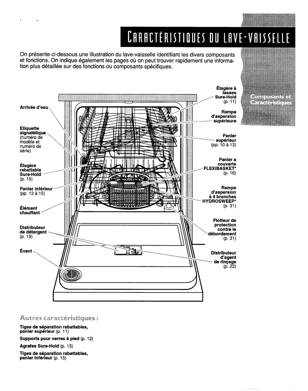 KitchenAid KUDV24SE, SCULPTURA manual 