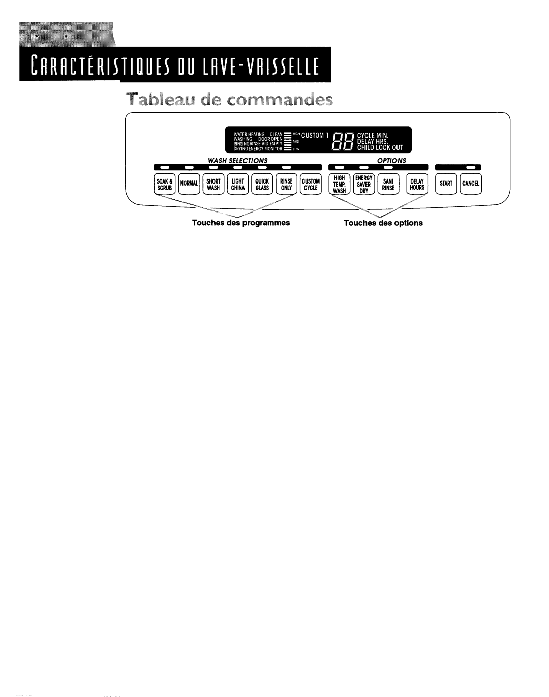 KitchenAid SCULPTURA, KUDV24SE manual 