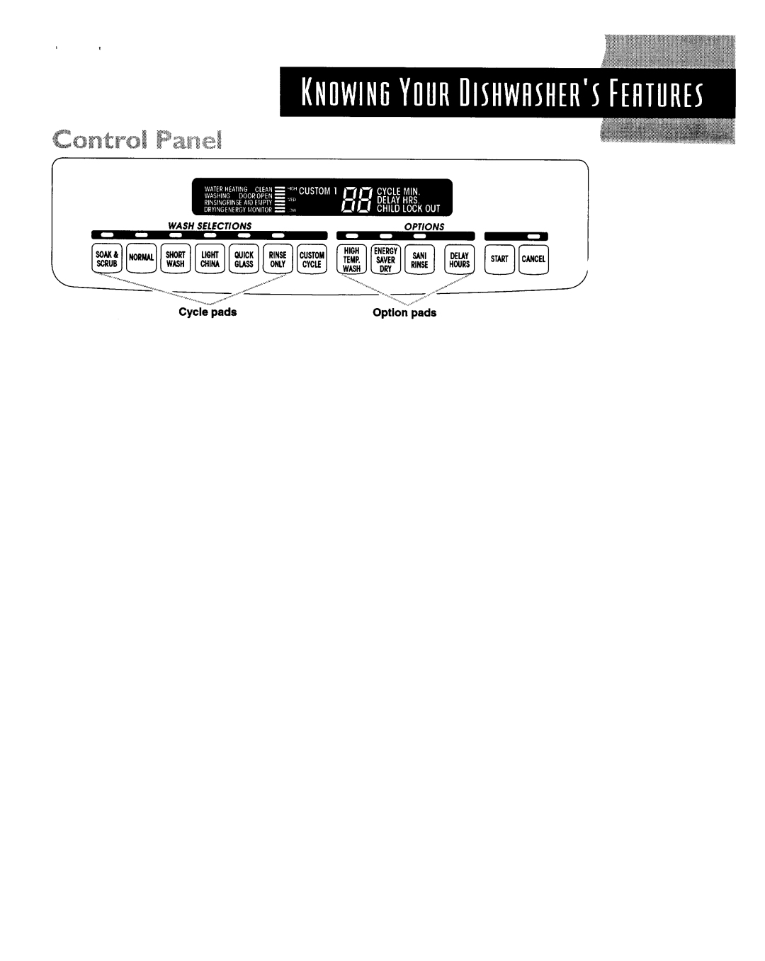 KitchenAid KUDV24SE, SCULPTURA manual 