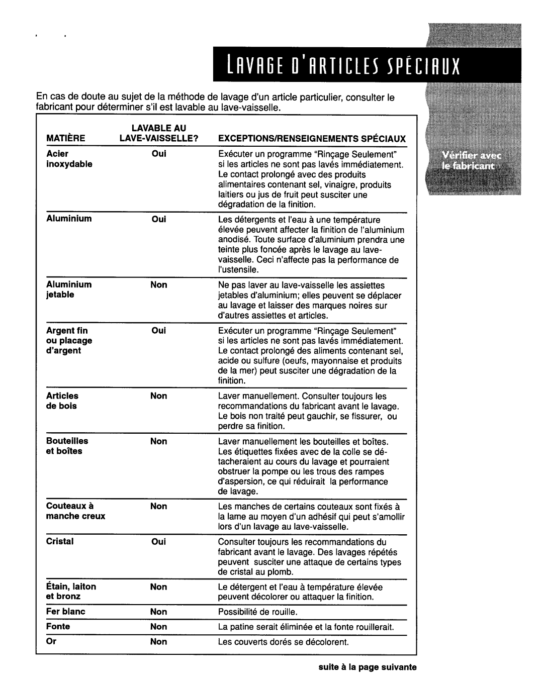 KitchenAid KUDV24SE, SCULPTURA manual 