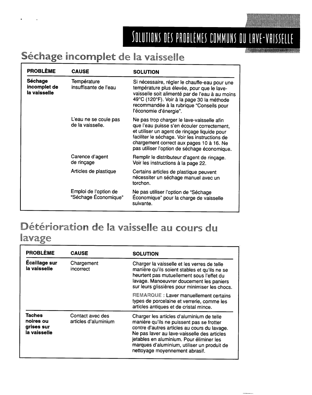 KitchenAid KUDV24SE, SCULPTURA manual 