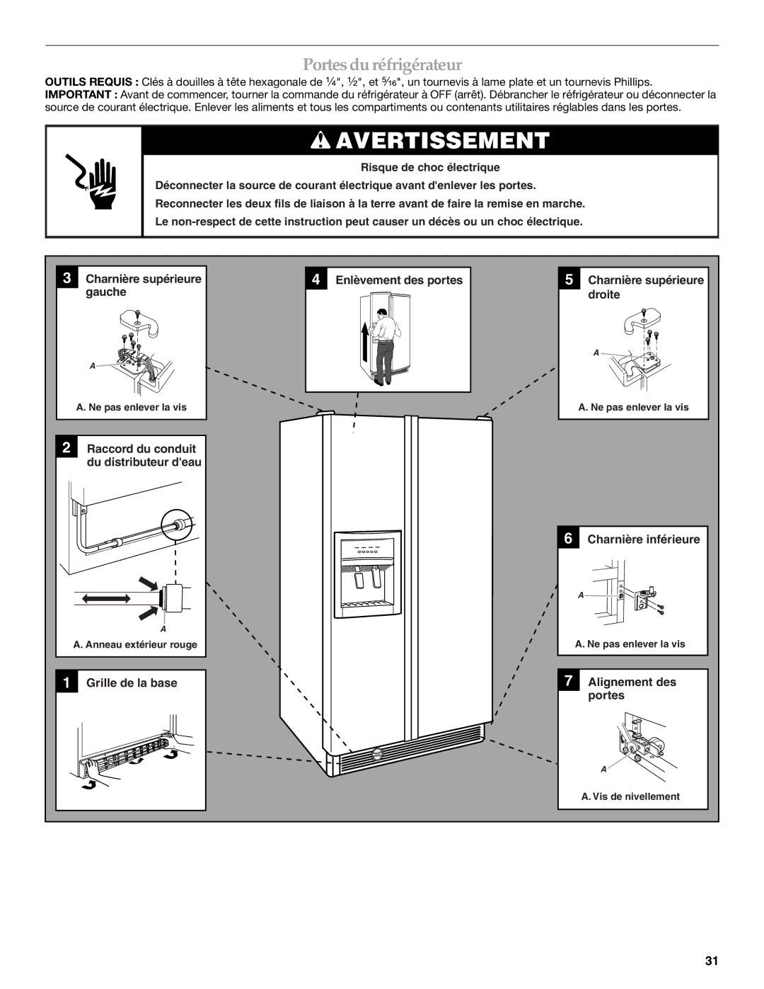 KitchenAid SIDE BY SIDE REFRIGERATOR manual Portesdu réfrigérateur 