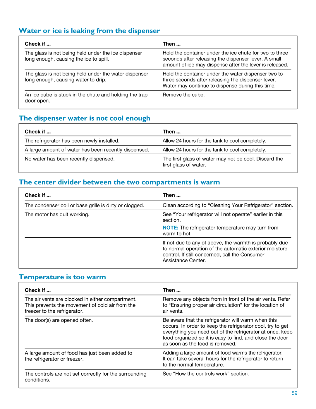 KitchenAid Side Refrigerator manual Water or ice is leaking from the dispenser, Dispenser water is not cool enough 