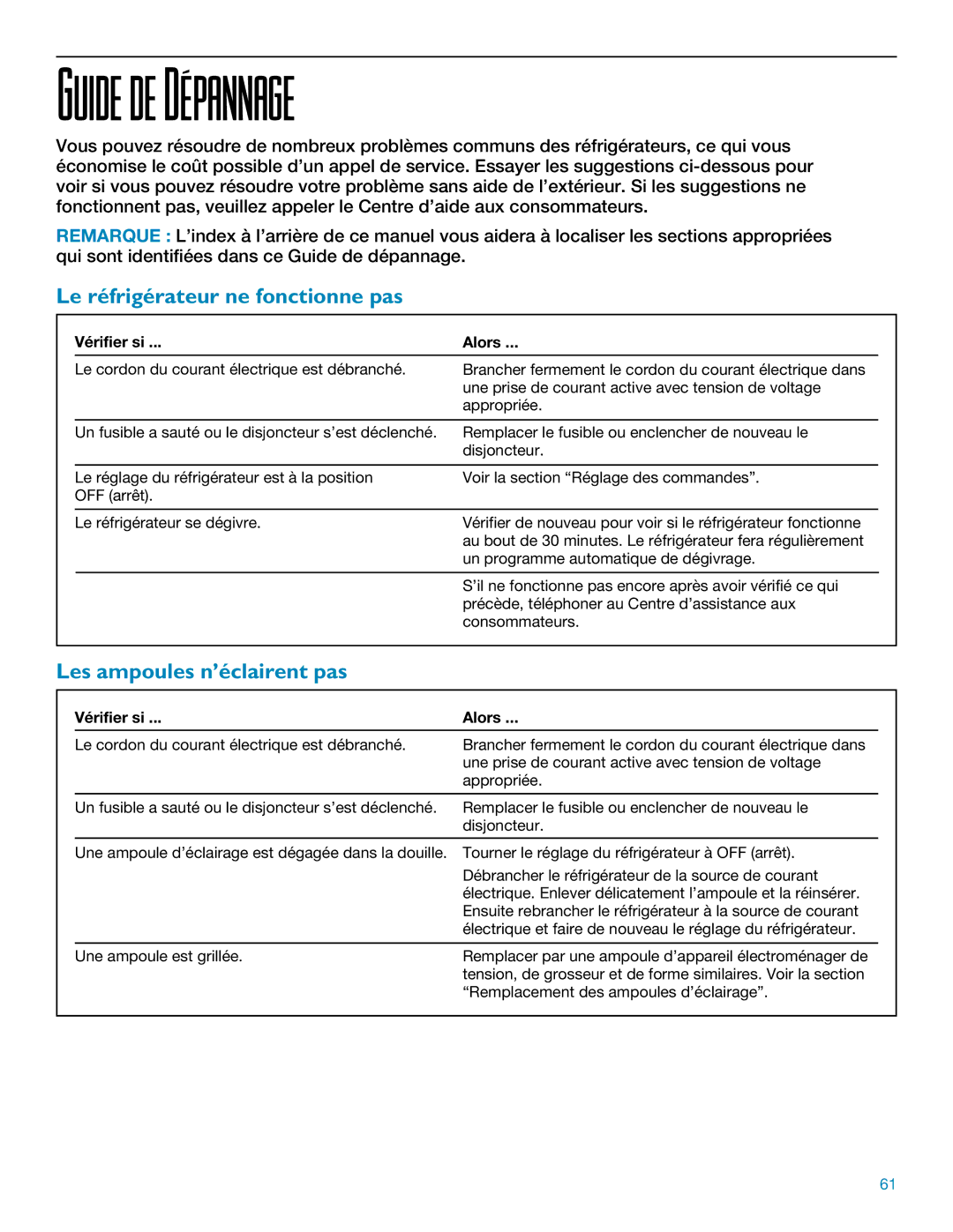 KitchenAid Side Refrigerator manual Le réfrigérateur ne fonctionne pas, Les ampoules n’éclairent pas, Vérifier si Alors 