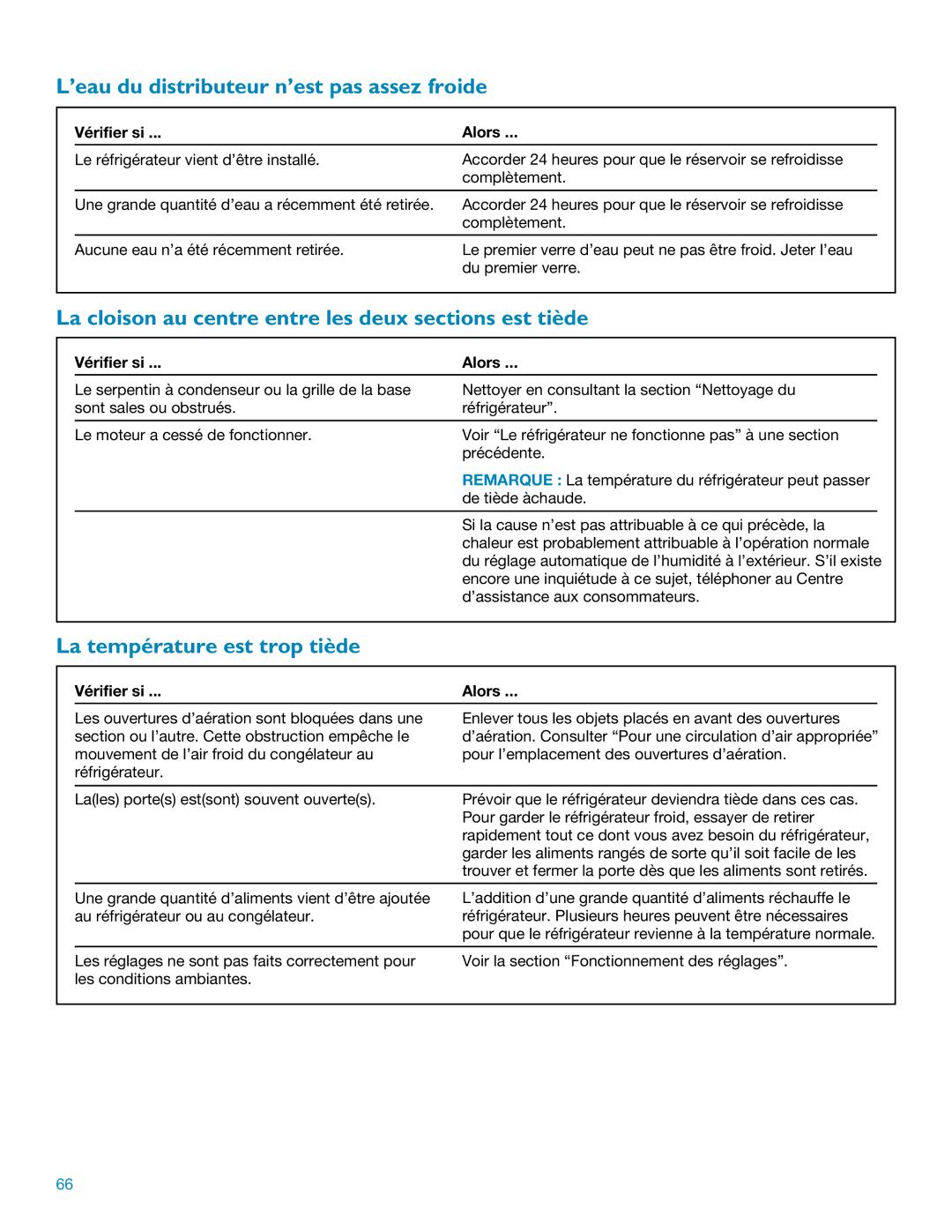 KitchenAid Side Refrigerator manual ’eau du distributeur n’est pas assez froide, La température est trop tiède 