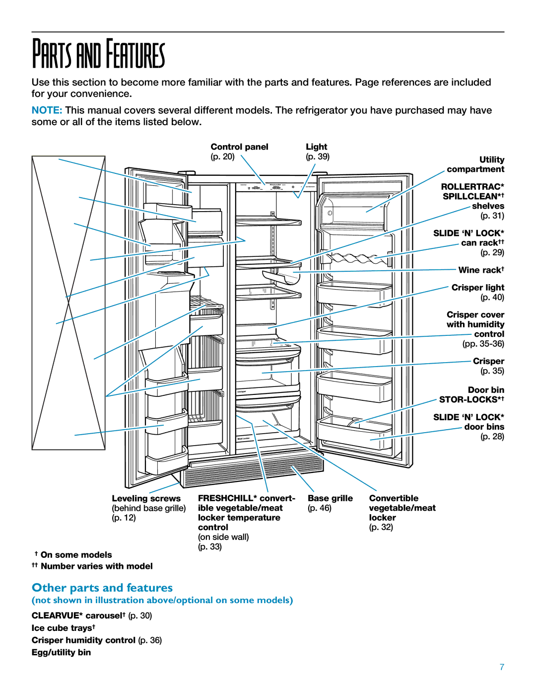 KitchenAid Side Refrigerator manual Other parts and features, Control panel Light 