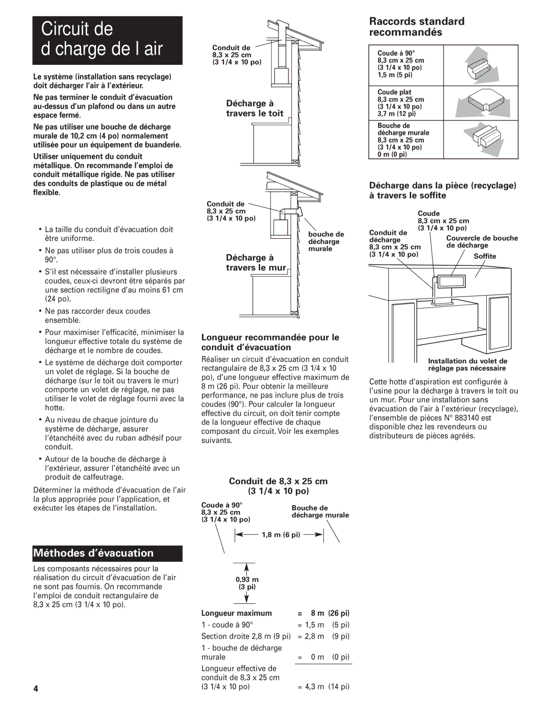 KitchenAid Slide-out Vent Hood installation instructions Décharge à travers le toit, Conduit de 8,3 x 25 cm 4 x 10 po 