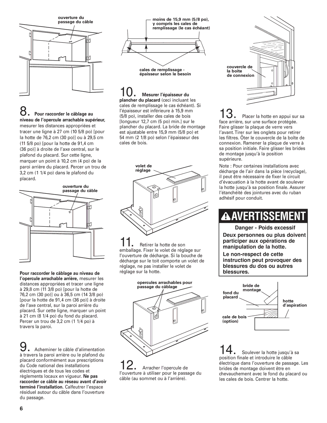 KitchenAid Slide-out Vent Hood Opercules arrachables pour passage du câblage, Couvercle de la boîte De connexion, Bride de 