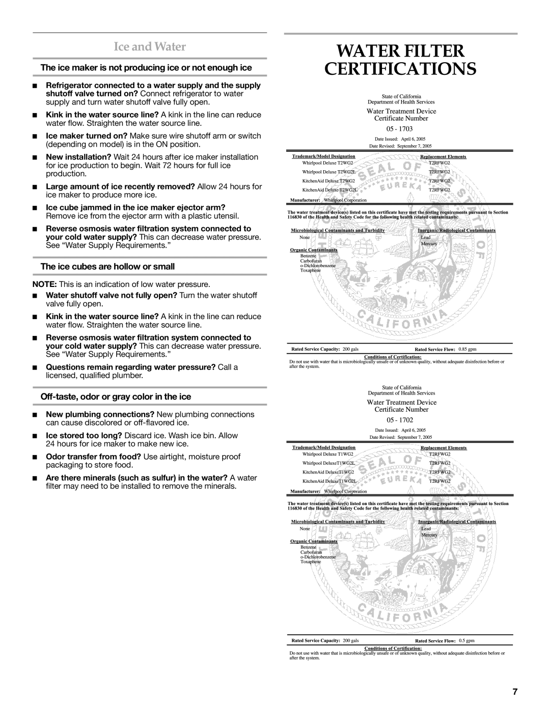 KitchenAid T2RFWG2 warranty Water Filter Certifications, Ice and Water, Ice maker is not producing ice or not enough ice 